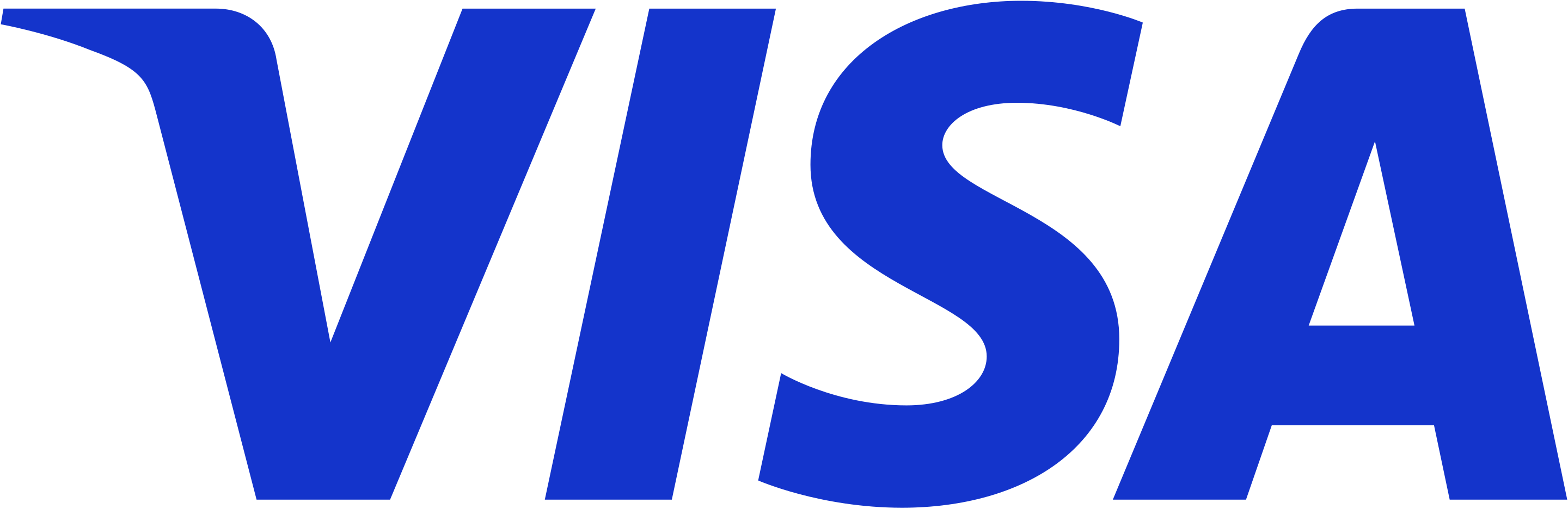 @/assets/icons/Visa.png